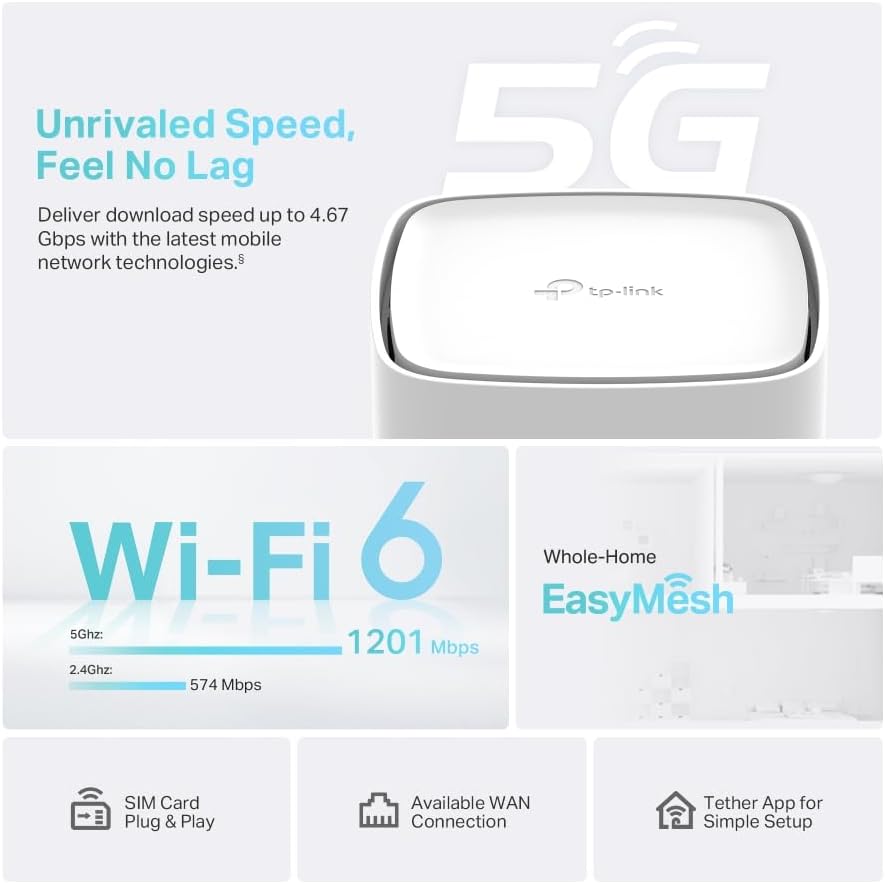 Router Wifi TP-Link 5G con Slot SIM pronto all'uso e autoconfigurante