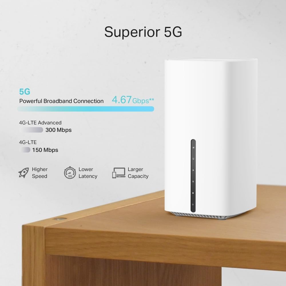 Router Wifi TP-Link 5G con Slot SIM pronto all'uso e autoconfigurante