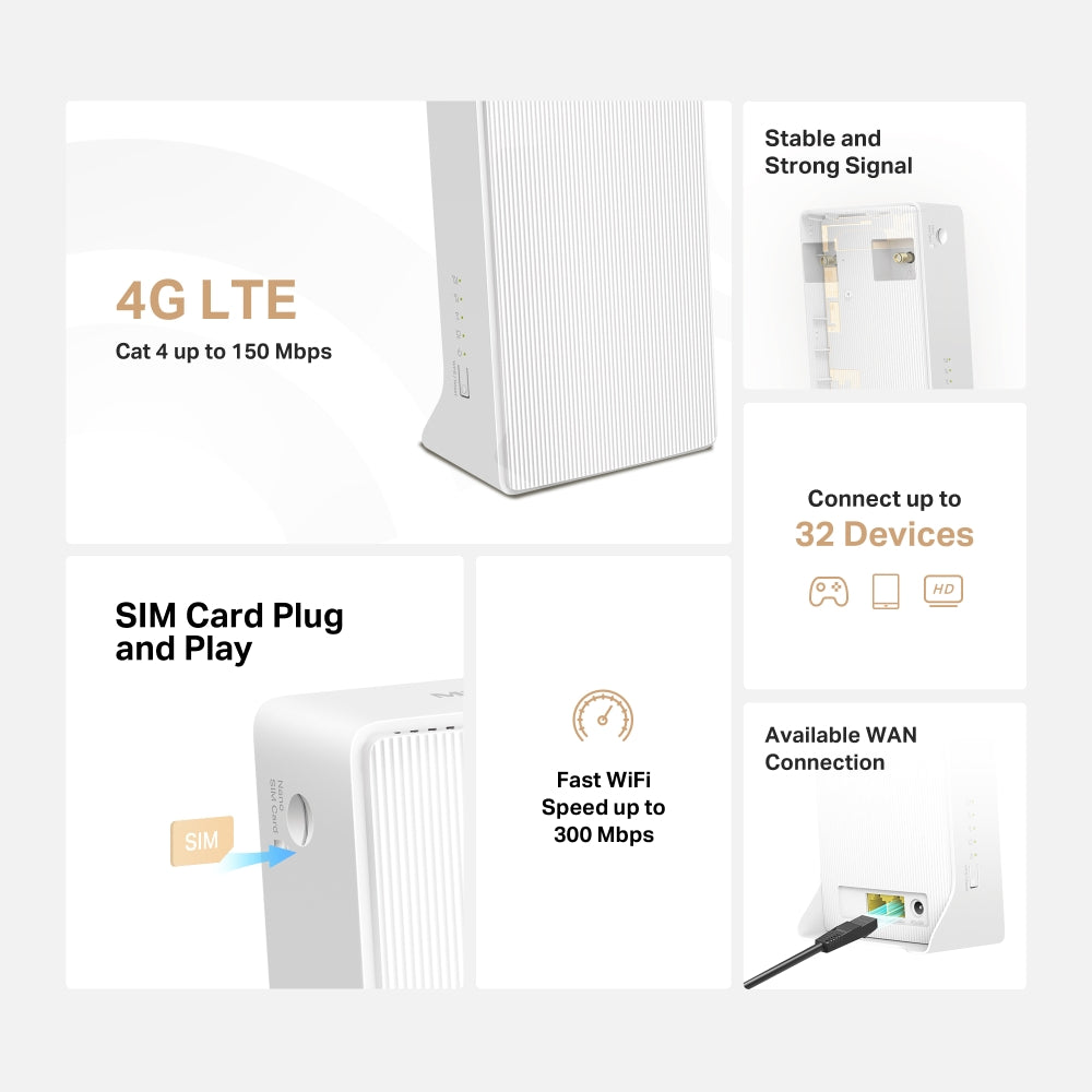 ROUTER WIFI + Sim da 6,99€ al mese per Casa, Ufficio e Negozio. Portatile !