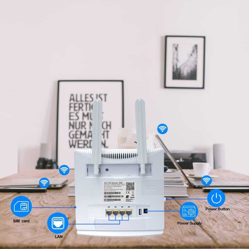 SUBITO WIFI MODEM con Internet Illimitato a 16,99€ al mese senza linea telefonica