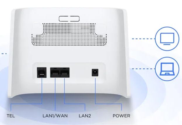 ROUTER WIFI + Sim a 6,99€ al mese per Ufficio e Negozio. Portatile !
