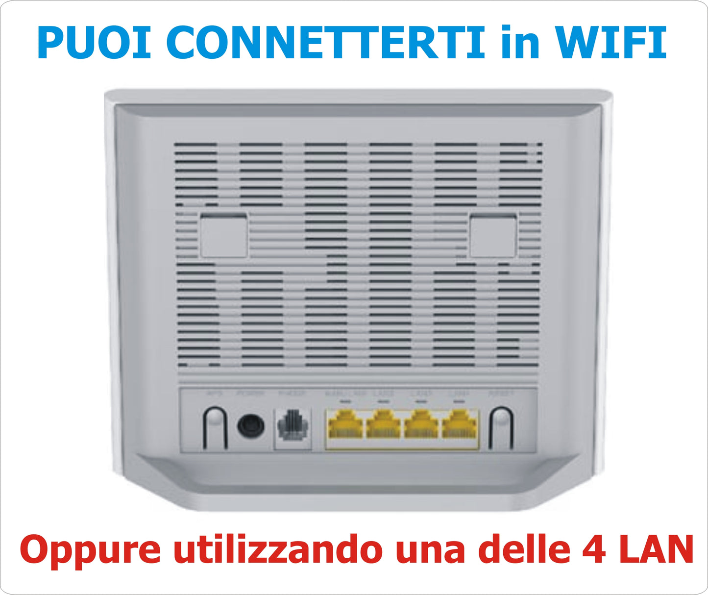 ROUTER WIFI con SIM 1000GB INCLUSA, Senza vincoli e Senza installazioni