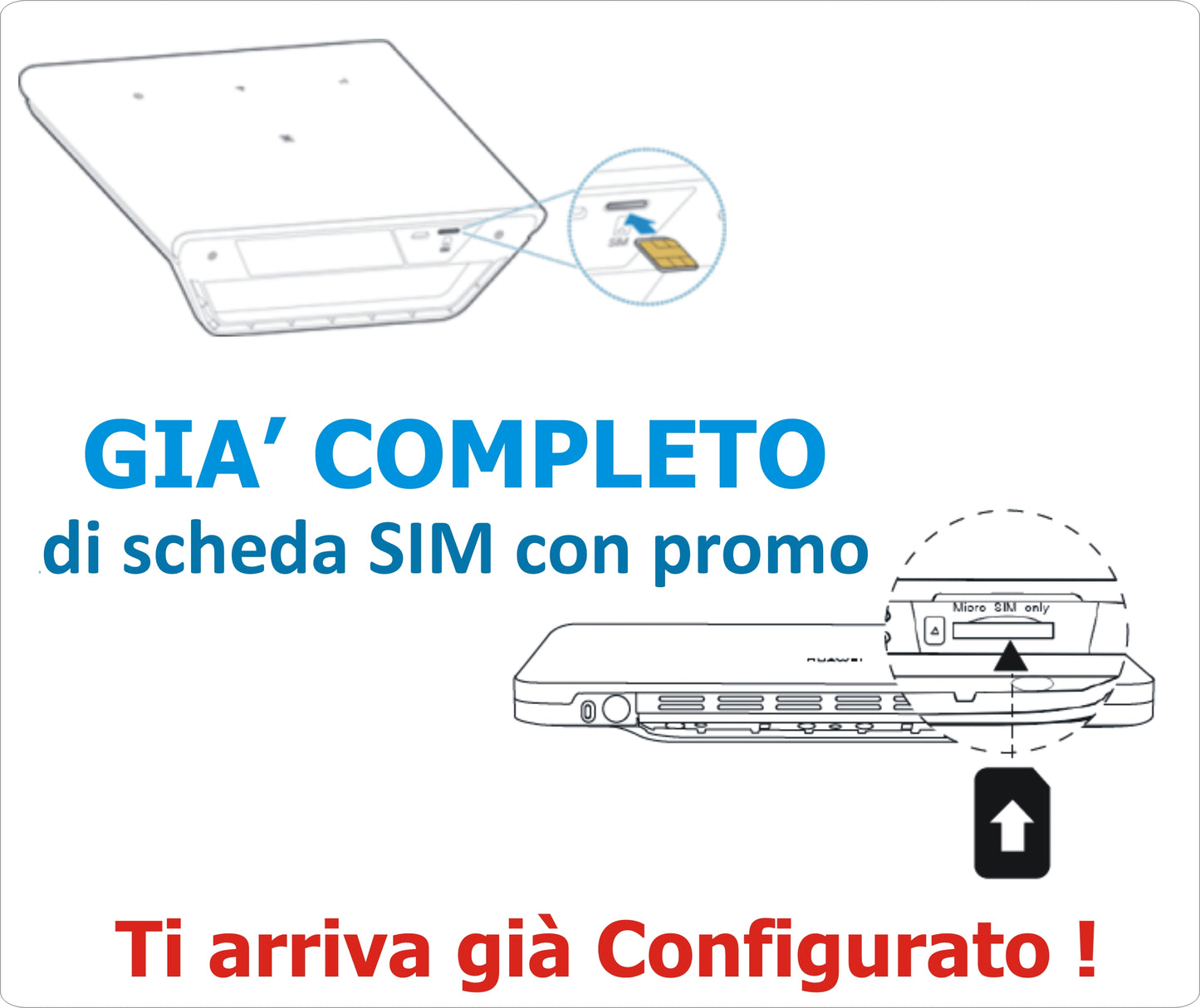 ROUTER WIFI con SIM 1000GB INCLUSA, Senza vincoli e Senza installazioni