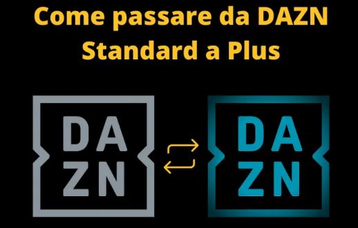 Opzione PLUS di DAZN per Clienti TimVision
