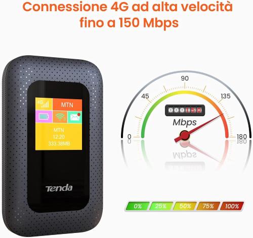 Subito Wifi - Modem Tenda 4G185 + Scheda Sim in dotazione
