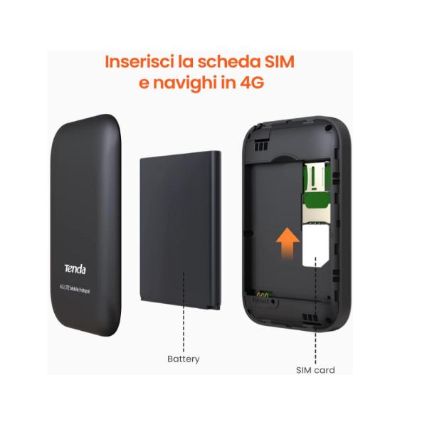 Subito Wifi - Modem Tenda 4G185 + Scheda Sim in dotazione