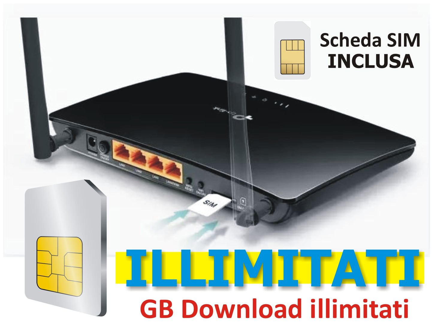 Subito Wifi - Modem TP-Link + Sim Dati da 7,99€ al mese