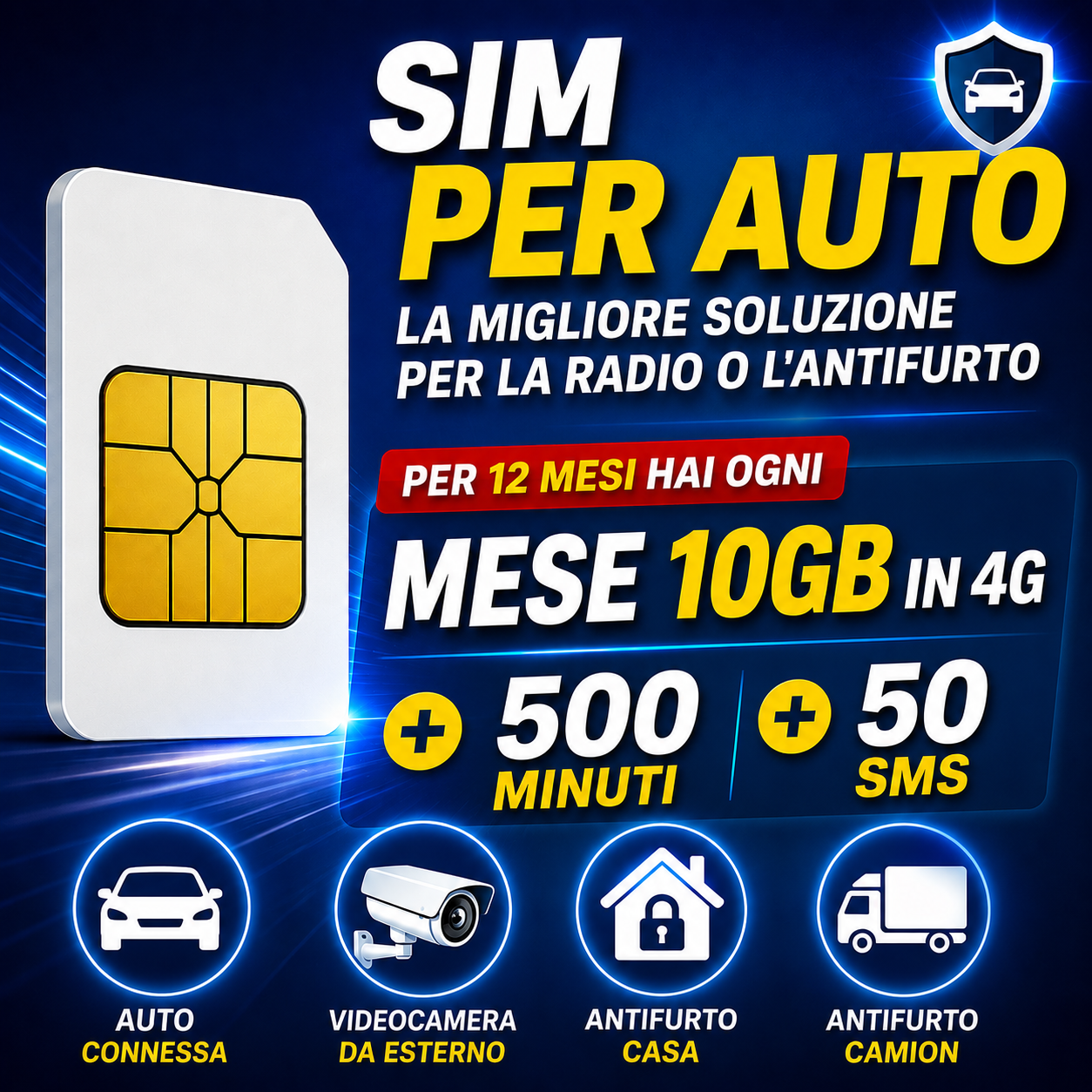 SIM Auto Autoradio Android Antifurto GPS 12 Mesi Inclusi 10GB No Abbonamento