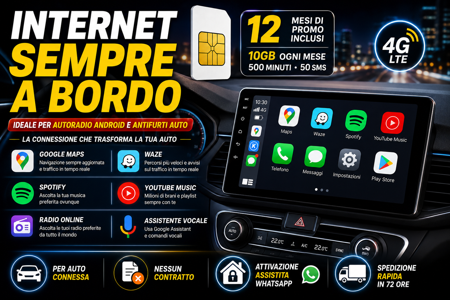 SIM Auto Autoradio Android Antifurto GPS 12 Mesi Inclusi 10GB No Abbonamento