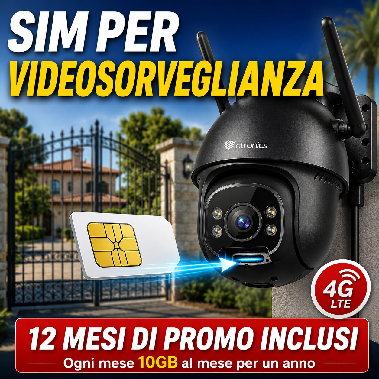 SIM Videosorveglianza 12 Mesi Inclusi | 10GB + 500 Minuti + 50 SMS | No Abbonamento