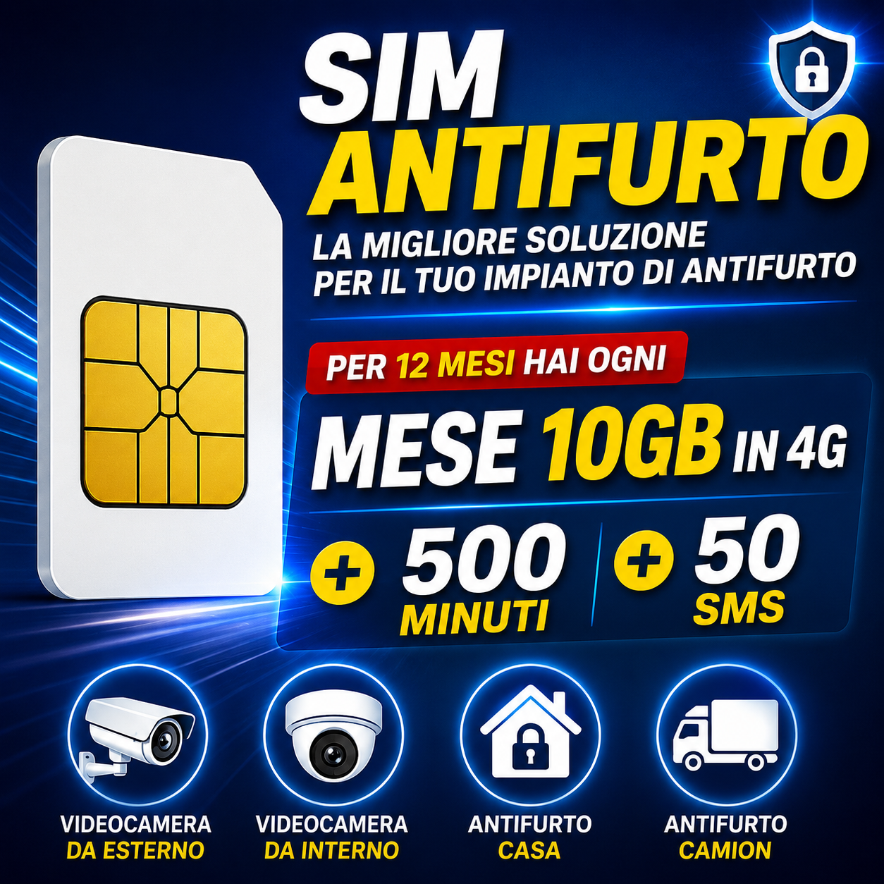SIM Videosorveglianza 12 Mesi Inclusi | 10GB + 500 Minuti + 50 SMS | No Abbonamento