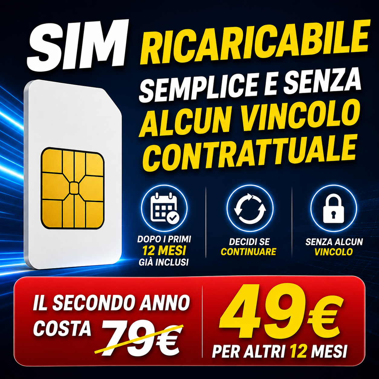 SIM Videosorveglianza 12 Mesi Inclusi | 10GB + 500 Minuti + 50 SMS | No Abbonamento