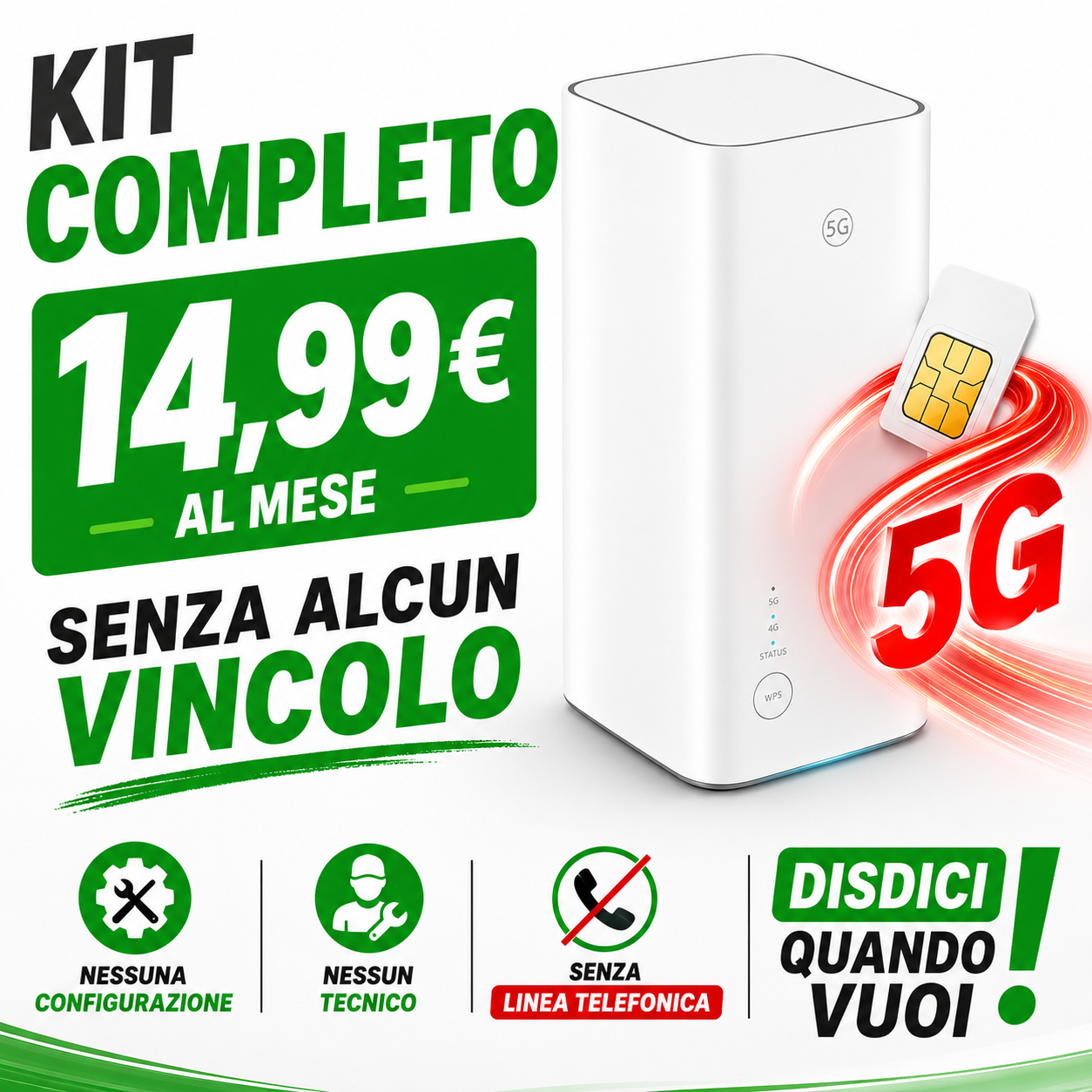 ROUTER WiFi 5G + SIM Inclusa | Giga Illimitati | 14,99€/Mese | Senza Vincoli
