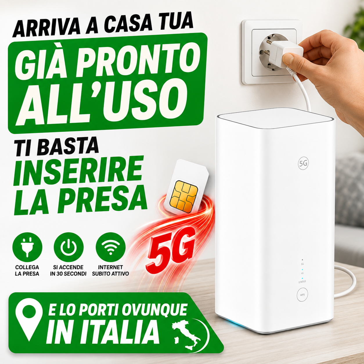 ROUTER WiFi 5G + SIM Inclusa | Giga Illimitati | 14,99€/Mese | Senza Vincoli