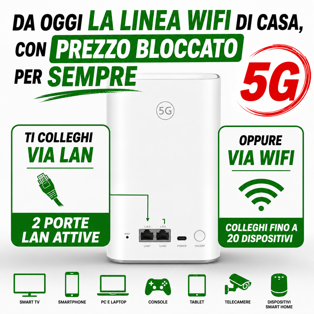 ROUTER WiFi 5G + SIM Inclusa | Giga Illimitati | 14,99€/Mese | Senza Vincoli