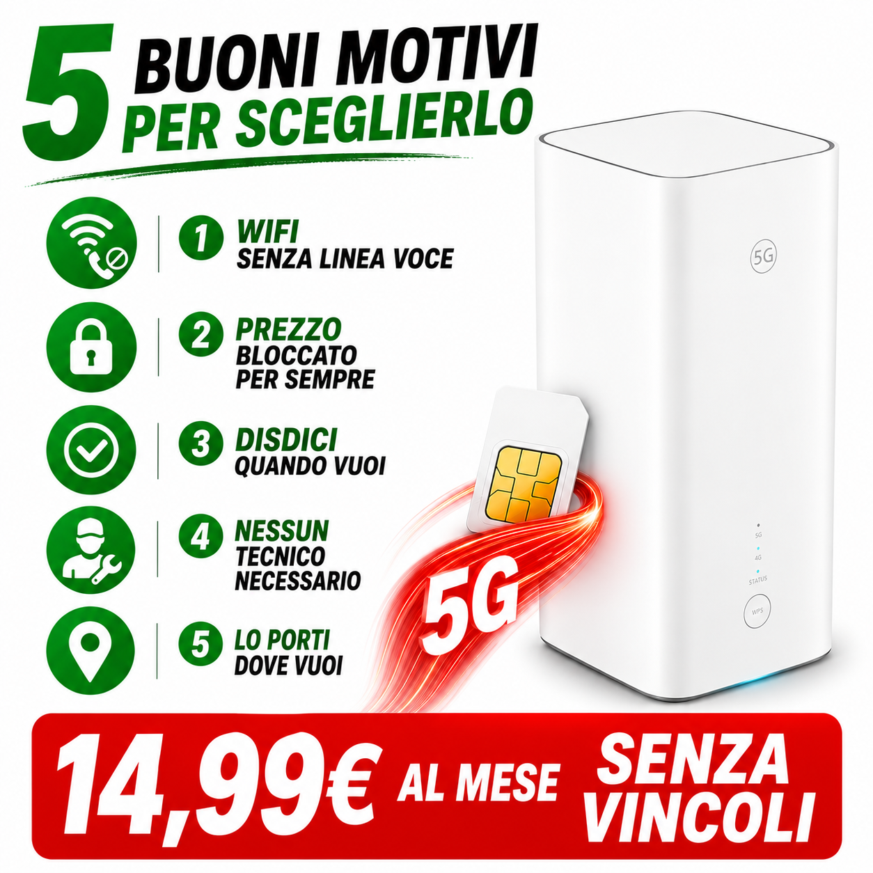 ROUTER WiFi 5G + SIM Inclusa | Giga Illimitati | 14,99€/Mese | Senza Vincoli