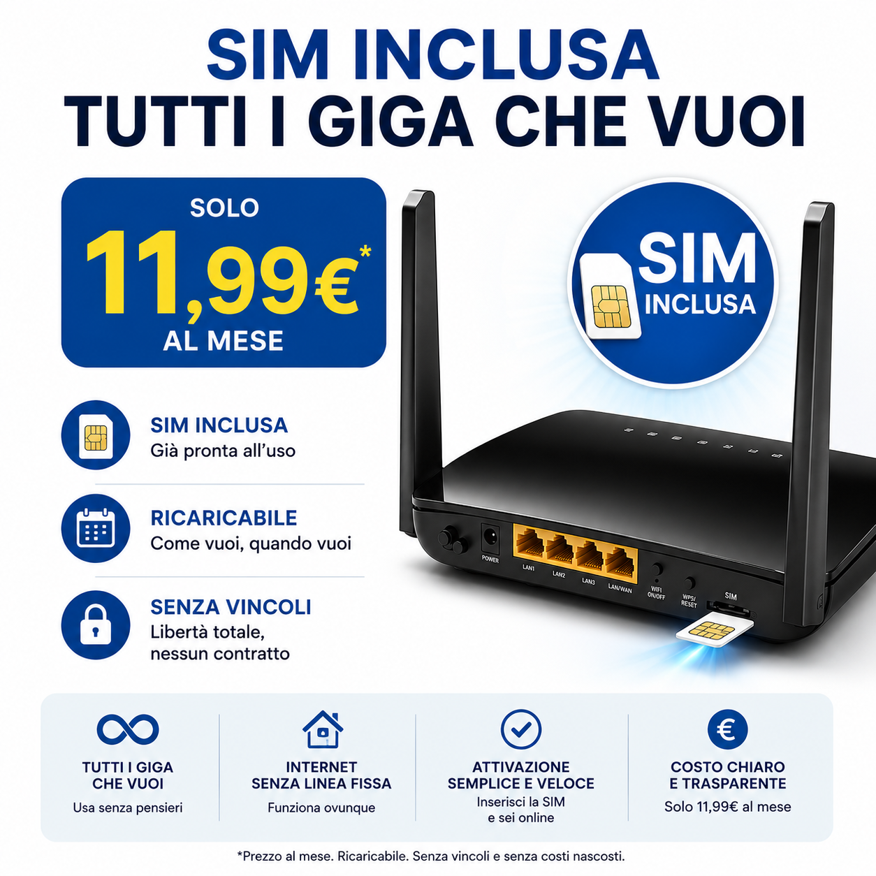 Modem WiFi 4G PRONTO con SIM TIM Inclusa – Internet Senza Linea Fissa per Casa, Ufficio