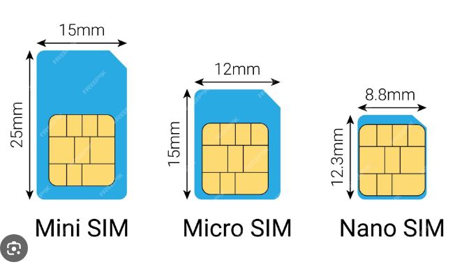 TIM SIM DATI con 200GB in 5G a 9,99€ al mese senza vincoli