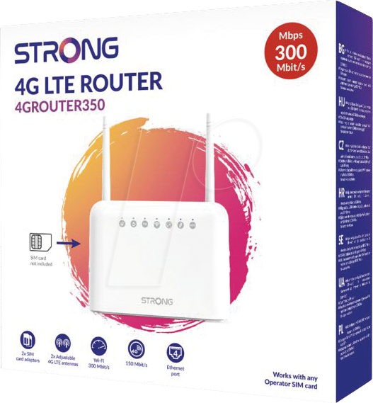 Modem Router Wifi + SIM con 250 GIGA veloci e già configurati