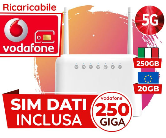 Modem Router Wifi + SIM con 250 GIGA veloci e già configurati