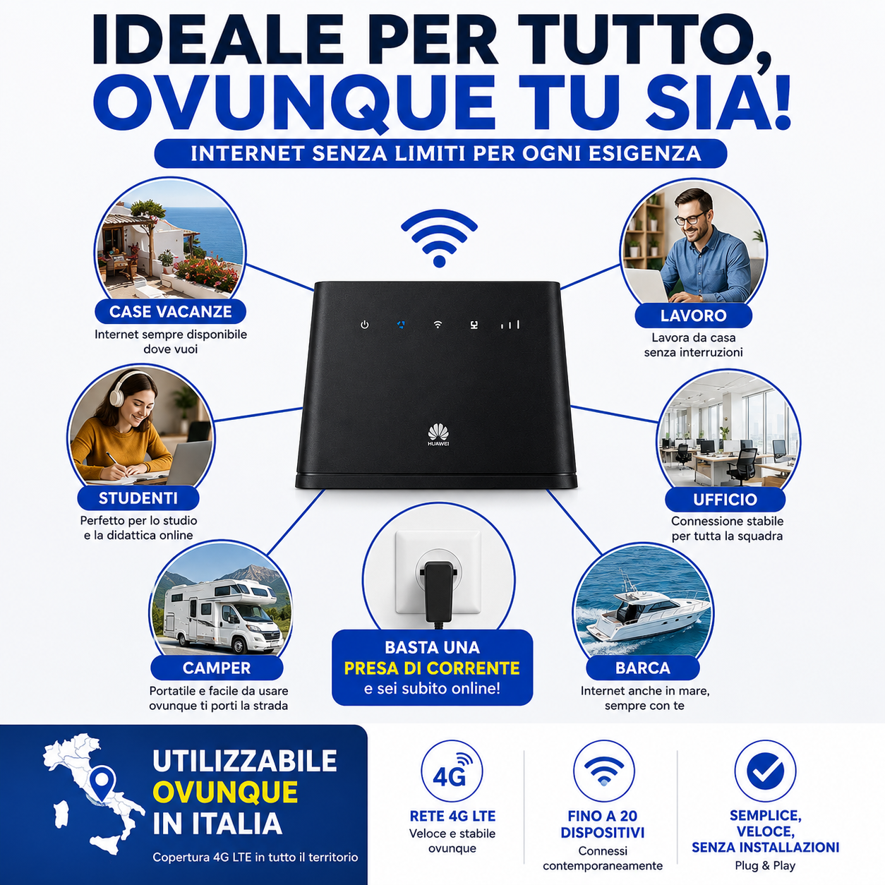 MODEM a NOLEGGIO con Internet Illimitato senza costi e senza vincoli