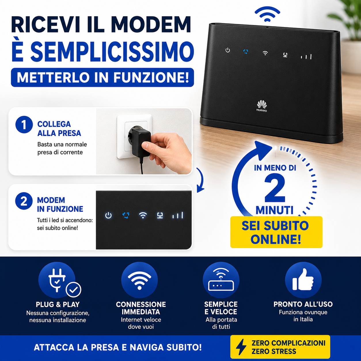 MODEM a NOLEGGIO con Internet Illimitato senza costi e senza vincoli