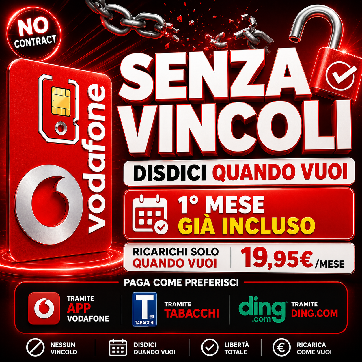 SIM DATI VODAFONE con GIGA ILLIMITATI in 5G in ITALIA e in tutta EUROPA